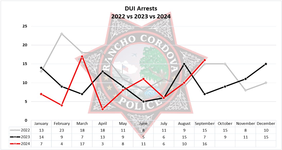 2024 Sep Monthly